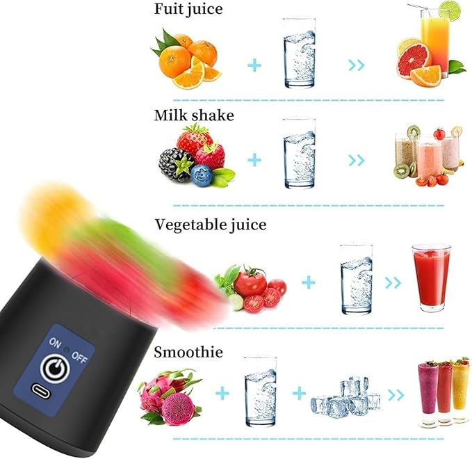 Electric Portable Mini Juicer Bottle